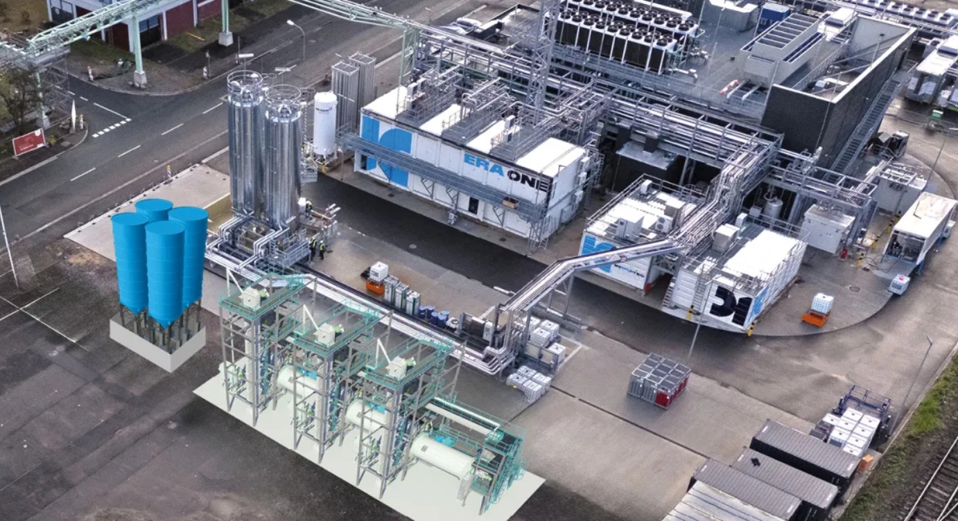 INERATEC Contracts Ramboll For E-SAF Upgrading